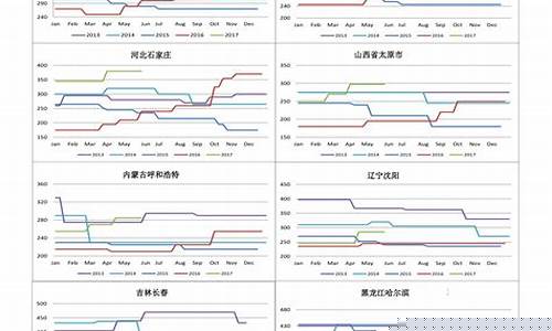 美国股指期货最新行情财为(美国股指期货最新行情走势)_https://www.hbxfywj.com_基金知识_第1张