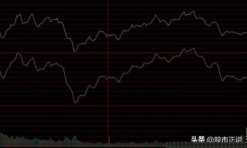 大盘黄线在白线上代表什么(大盘的黄线和白线哪种形态比较好)_https://www.hbxfywj.com_股票知识_第1张