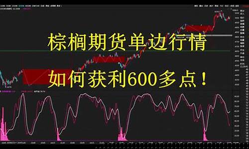 棕榈期货行情网页(棕榈期货行情网页下载)_https://www.hbxfywj.com_基金知识_第1张