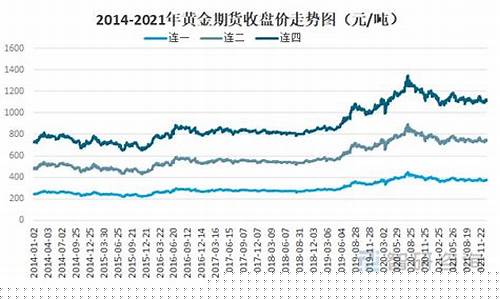 期货对价跟(期货对价跟进)_https://www.hbxfywj.com_股票知识_第1张