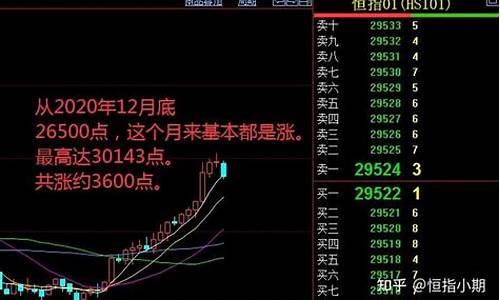 期货1000点行情(期货大豆油行情)_https://www.hbxfywj.com_证券知识_第1张