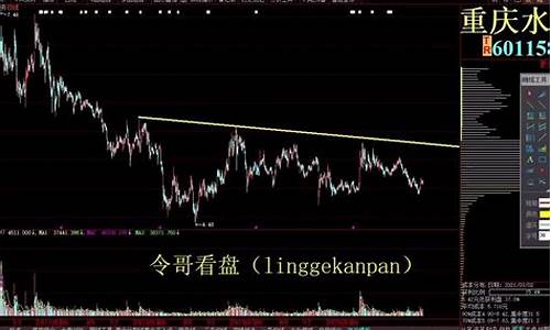 第二天必涨选股法(第二天必涨选股法 淘股吧)_https://www.hbxfywj.com_基金知识_第1张