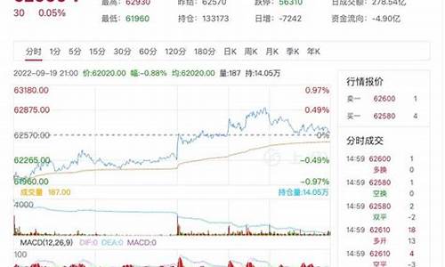 沪铜期货实时行情金投(沪铜期货今日铜价行情最新)_https://www.hbxfywj.com_基金知识_第1张