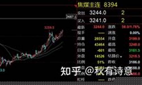 明天煤炭期货行情(煤炭期货行情最新消息)_https://www.hbxfywj.com_基金知识_第1张