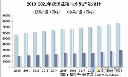 钾肥价格期货行情走势(钾肥价格最新走势图)_https://www.hbxfywj.com_基金知识_第1张