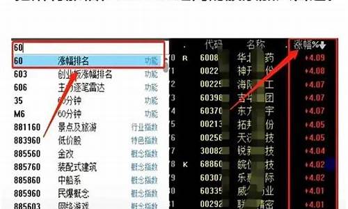 一夜持股法赔惨了(隔夜持股法)_https://www.hbxfywj.com_期货知识_第1张