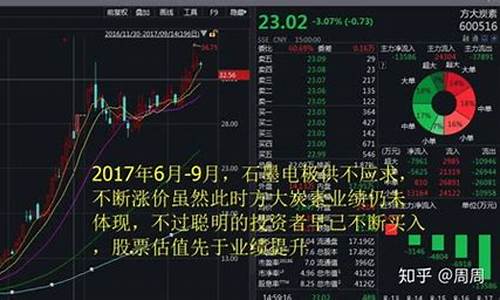 如何购买港股(如何购买港股基金)_https://www.hbxfywj.com_证券知识_第1张