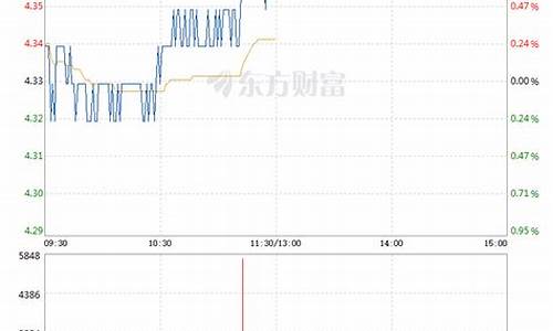 金华火腿 期货行情(金华火腿 期货行情分析)_https://www.hbxfywj.com_基金知识_第1张