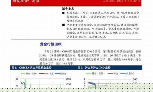 中原期货行情(中原期货交易软件下载)_https://www.hbxfywj.com_期货知识_第1张
