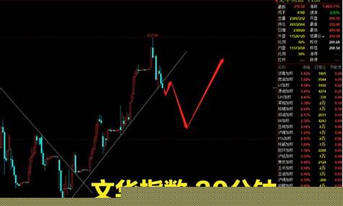 斗破期货行情_https://www.hbxfywj.com_股票知识_第1张