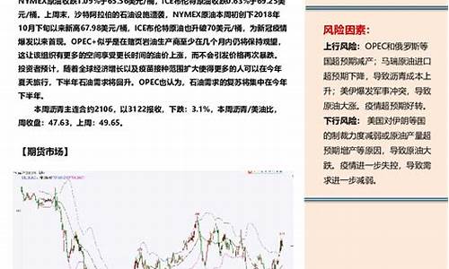 期货行情研究报告(期货行业研报)_https://www.hbxfywj.com_证券知识_第1张