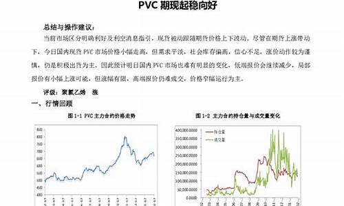 期货pvc2205现在什么行情(pvc2005期货行情)_https://www.hbxfywj.com_证券知识_第1张