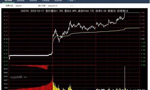 查看股票下载什么软件(查看股票下载什么软件好)_https://www.hbxfywj.com_股票知识_第1张