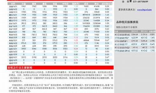 中财期货豆箔行情(中财期货豆箔行情怎么样)_https://www.hbxfywj.com_期货知识_第1张