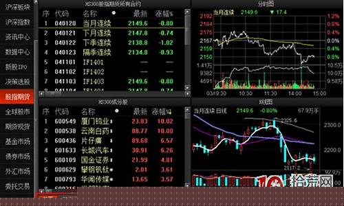 热扎期货行情东方(热轧期货hc2201)_https://www.hbxfywj.com_基金知识_第1张