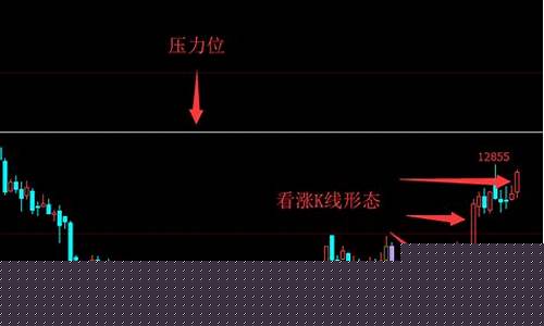 pp期货1905行情实时行情(pp2101期货行情实时行情)_https://www.hbxfywj.com_期货知识_第1张