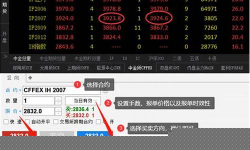 易盛期货交易软件下载(易盛期货客服电话)_https://www.hbxfywj.com_证券知识_第1张