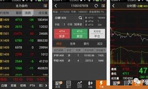 期货app十大行情软件排行榜(期货app十大行情软件排行榜下载)_https://www.hbxfywj.com_股票知识_第1张