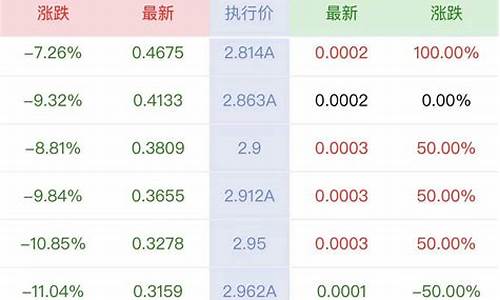 用什么软件看金属期货行情(用什么软件看金属期货行情好)_https://www.hbxfywj.com_股票知识_第1张