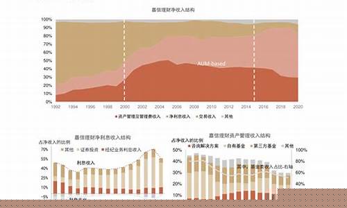 新加坡股指期货a50(新加坡股指期货上证50查询)_https://www.hbxfywj.com_证券知识_第1张
