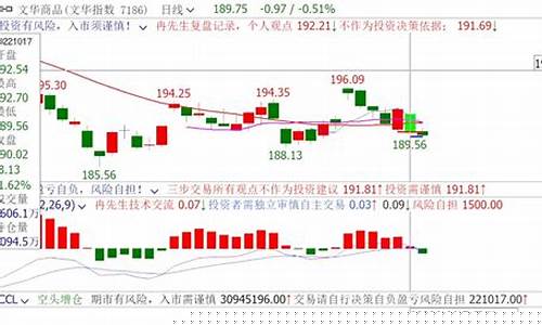 冉茂银期货行情观点(冉茂彤简介)_https://www.hbxfywj.com_证券知识_第1张