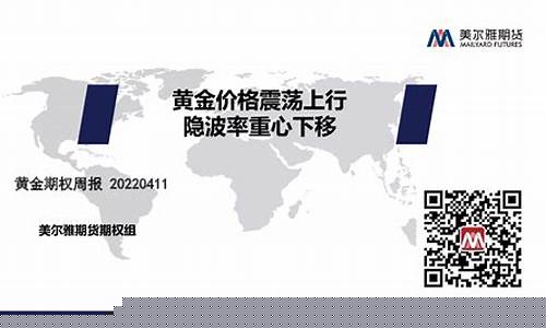 美尔雅期货近况最新行情_https://www.hbxfywj.com_证券知识_第1张