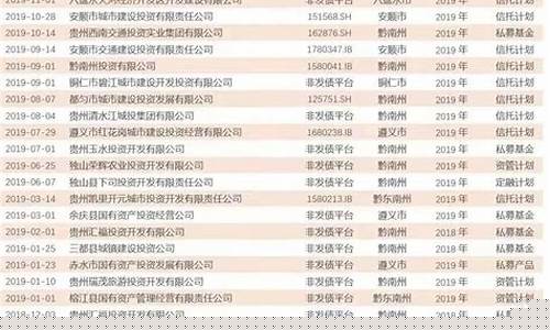 国投属于什么编制(国投公司是什么单位)_https://www.hbxfywj.com_股票知识_第1张