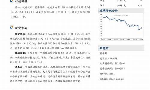 调查组介入玻璃期货行情(玻璃期货协会)_https://www.hbxfywj.com_期货知识_第1张