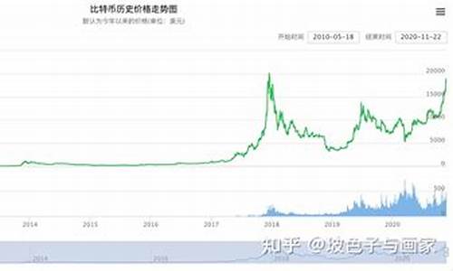 pi币的期货行情(pi币期货交易价格)_https://www.hbxfywj.com_证券知识_第1张