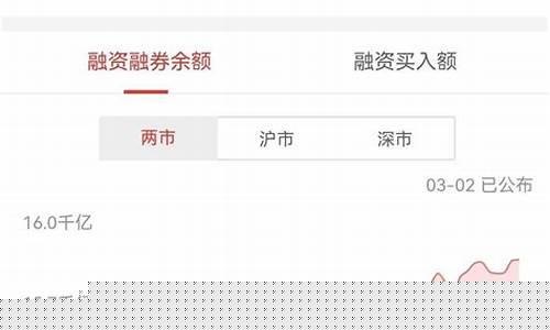 融资融券股票与普通股票区别(融资融券股票和普通股票哪个更容易成妖股)_https://www.hbxfywj.com_股票知识_第1张
