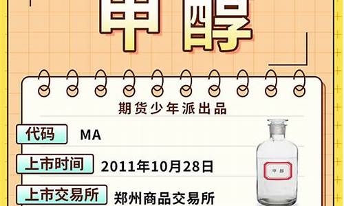丽水甲醇期货交易选什么平台(丽水甲醇期货交易选什么平台比较好)_https://www.hbxfywj.com_证券知识_第1张