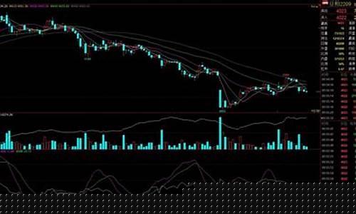 期货8月6日行情(期货8月6日行情怎么样)_https://www.hbxfywj.com_基金知识_第1张