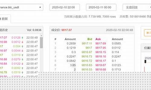 期货行情量化分析软件哪个好用(期货量化软件合法吗)_https://www.hbxfywj.com_股票知识_第1张