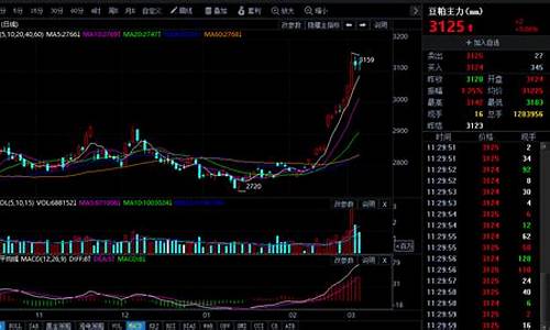 复合金期货行情(金属材料市场行情)_https://www.hbxfywj.com_股票知识_第1张