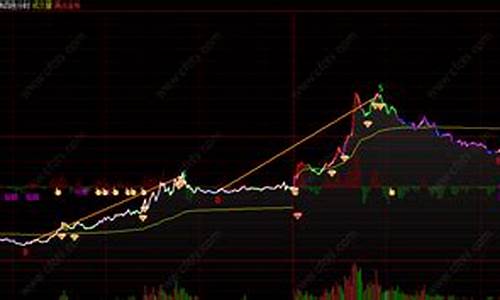 道琼斯股指期货指数最新行情(道琼斯股指期货指数实时行情)_https://www.hbxfywj.com_证券知识_第1张