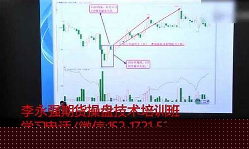 期货交易实时录播视频(如何实时获取期货交易数据)_https://www.hbxfywj.com_股票知识_第1张