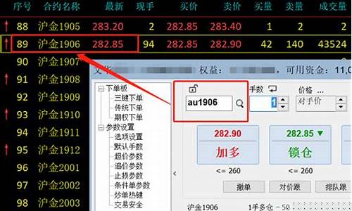 怎么查询期货交易代码(期货的交易代码)_https://www.hbxfywj.com_期货知识_第1张