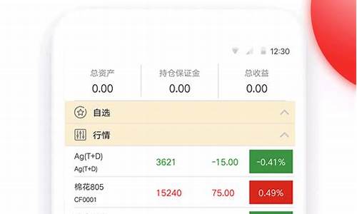 期货交易的模拟游戏(期货交易模拟器)_https://www.hbxfywj.com_股票知识_第1张