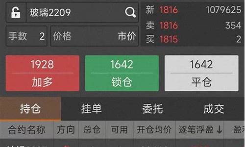 期货交易记录在线观看网站_https://www.hbxfywj.com_期货知识_第1张