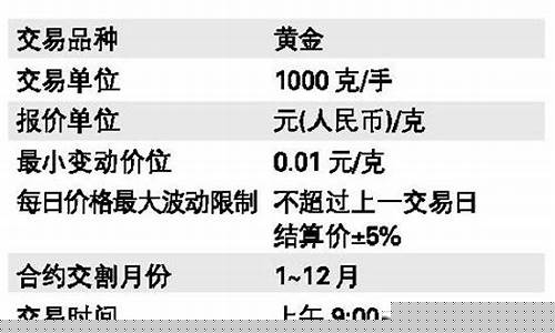 延期期货交易(如何做期货交易)_https://www.hbxfywj.com_证券知识_第1张