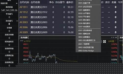 期货交易系统仿真(仿真期货交易软件)_https://www.hbxfywj.com_期货知识_第1张
