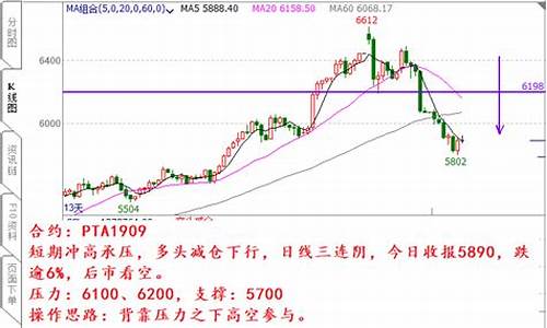 老周715期货交易策略(老期货的干货分享)_https://www.hbxfywj.com_期货知识_第1张