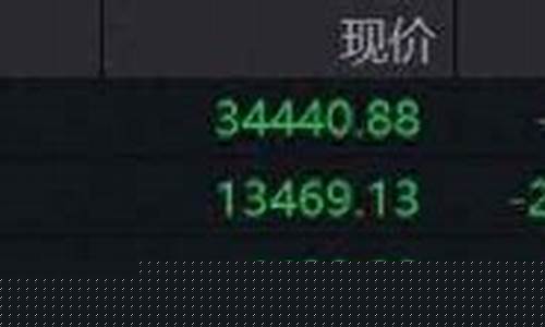 美红股指期货实时行情(美 股指期货 实时行情)_https://www.hbxfywj.com_期货知识_第1张
