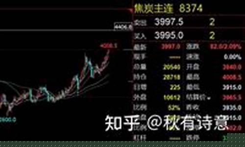 煤炭期货交易时间(国内煤炭期货交易时间)_https://www.hbxfywj.com_期货知识_第1张