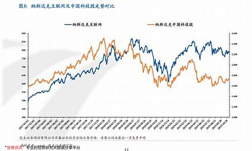 最新粮油期货行情(粮油期货市场)_https://www.hbxfywj.com_证券知识_第1张