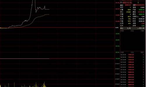 镍商品期货交易时间(镍期货交易手续费)_https://www.hbxfywj.com_证券知识_第1张
