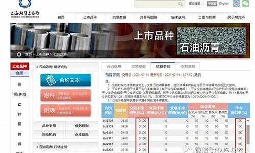 济南沥青期货交易心得(沥青期货投资)_https://www.hbxfywj.com_期货知识_第1张