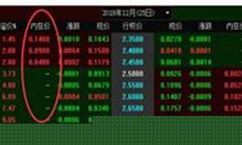 期货行情 实时api(期货行情分析网站)_https://www.hbxfywj.com_证券知识_第1张