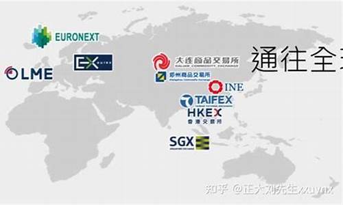 国际十大期货交易app平台排名(正规国际期货平台排名)_https://www.hbxfywj.com_证券知识_第1张