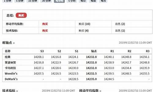 香港a50期货交易时间(香港上市a50股指期货叫啥)_https://www.hbxfywj.com_期货知识_第1张